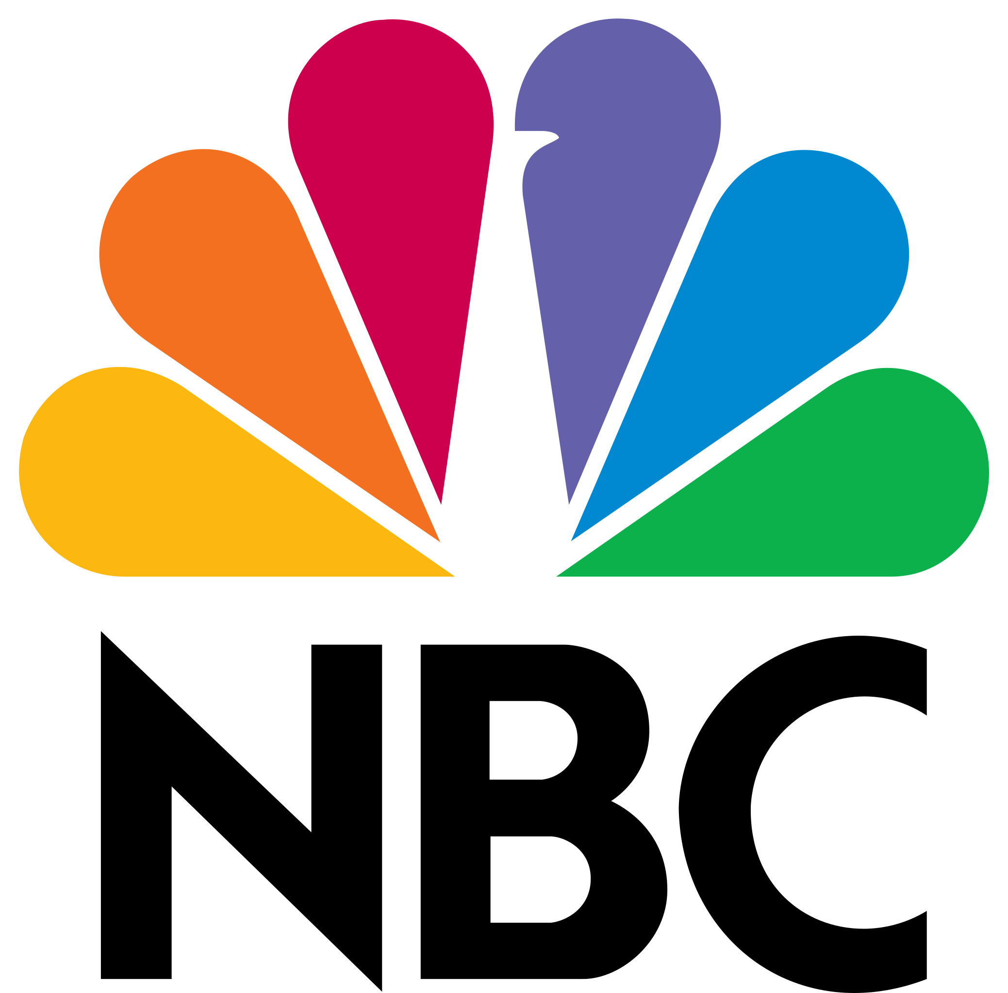 nbc2